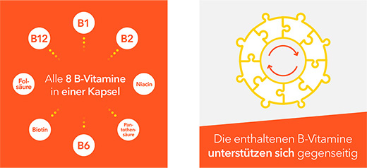 VITAMIN B-KOMPLEX-cápsulas ratiopharm, 60 unid
