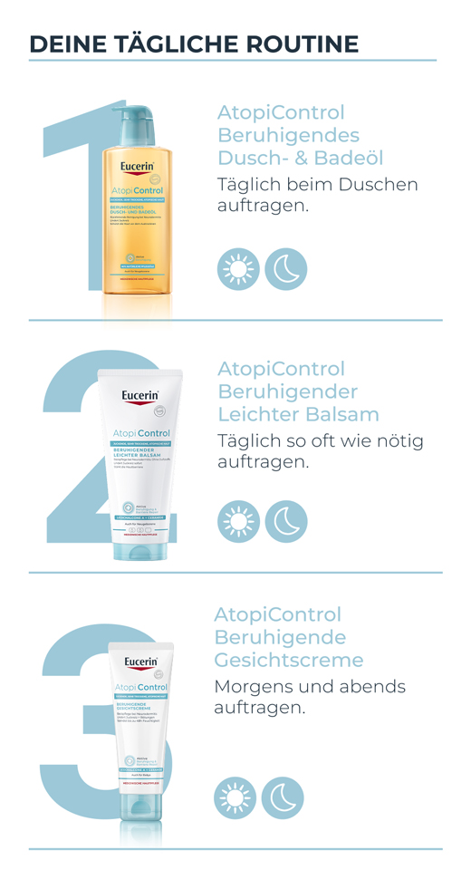 EUCERIN Bálsamo AtopiControl, 200 ml