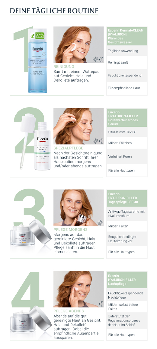 EUCERIN Sérum Anti-Age Hyaluron-Filler para preenchimento dos poros, 30 ml