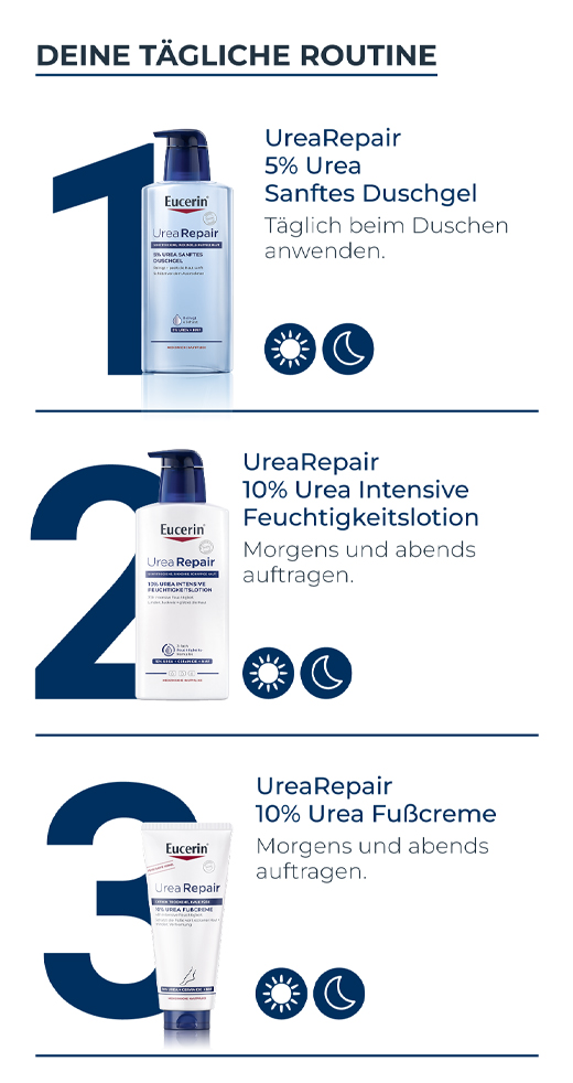 EUCERIN UreaRepair PLUS Creme para os pés 10%, 100 ml