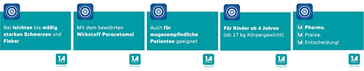PARACETAMOL 500-1A Pharma Tablets, 10 unid