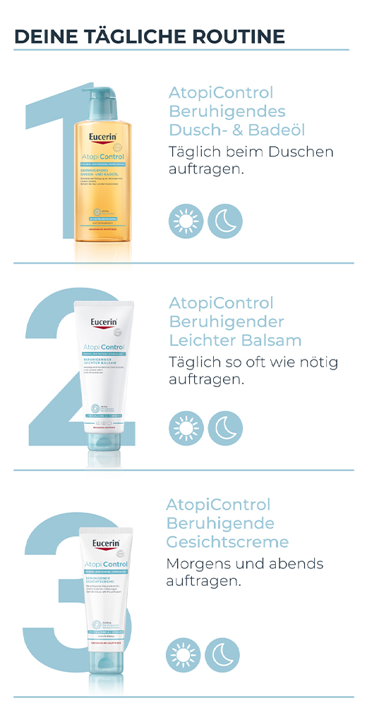 EUCERIN Creme de rosto AtopiControl, 50 ml