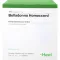 BELLADONNA HOMACCORD Ampolas, 100 unidades