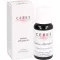 CERES Tintura mãe de Melissa officinalis, 20 ml