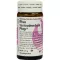 RHUS TOXICODENDRON PHCP Glóbulos, 20 g