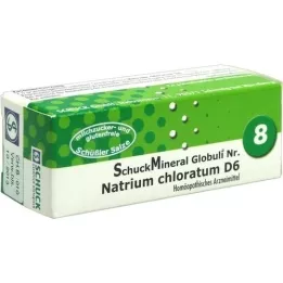 SCHUCKMINERAL Glóbulos 8 clorato de sódio D6, 7,5 g
