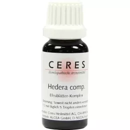 CERES Hedera comp. gotas, 20 ml