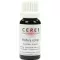 CERES Hedera comp. gotas, 20 ml