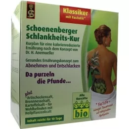 SCHLANKHEITSKUR Clássico Schoenenberger, 1p