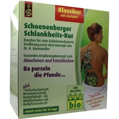 SCHLANKHEITSKUR Clássico Schoenenberger, 1p SCHLANKHEITSKUR Clássico Schoenenberger, 1p