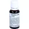 RATANHIA COMP.solução externa, 20 ml