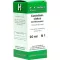 CASTELLANI viscoso com solução de miconazol, 20 ml