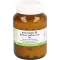 BIOCHEMIE 6 comprimidos de Kalium sulfuricum D 6, 500 unidades