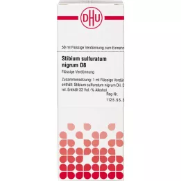 STIBIUM SULFURATUM NIGRUM Diluição D 8, 50 ml