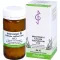 BIOCHEMIE 6 comprimidos de Kalium sulfuricum D 12, 200 unid