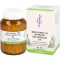 BIOCHEMIE 10 comprimidos de Natrum sulfuricum D 6, 500 unidades