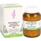 BIOCHEMIE 10 comprimidos de Natrum sulfuricum D 6, 500 unidades
