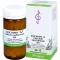 BIOCHEMIE 12 comprimidos de cálcio sulfuricum D 6, 200 unidades