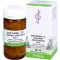 BIOCHEMIE 12 comprimidos de cálcio sulfuricum D 12, 200 unidades