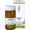 BIOCHEMIE 11 comprimidos de Silicea D 6, 200 unid