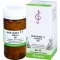 BIOCHEMIE 11 comprimidos de Silicea D 6, 200 unid