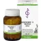 BIOCHEMIE 11 comprimidos de Silicea D 12, 500 unid