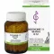 BIOCHEMIE 11 comprimidos de Silicea D 12, 500 unid