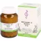 BIOCHEMIE 11 comprimidos de Silicea D 12, 500 unid