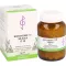 BIOCHEMIE 11 comprimidos de Silicea D 12, 500 unid