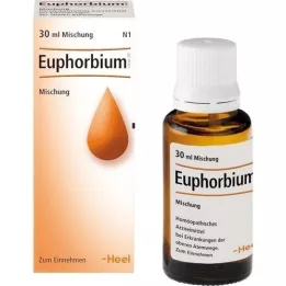 EUPHORBIUM COMPOSITUM SN Gotas, 30 ml