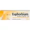 EUPHORBIUM COMPOSITUM Spray nasal.SN Spray nasal doseador, 20 ml