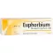EUPHORBIUM COMPOSITUM Spray nasal.SN Spray nasal doseador, 20 ml