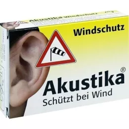 AKUSTIKA Proteção contra vento, 1 P
