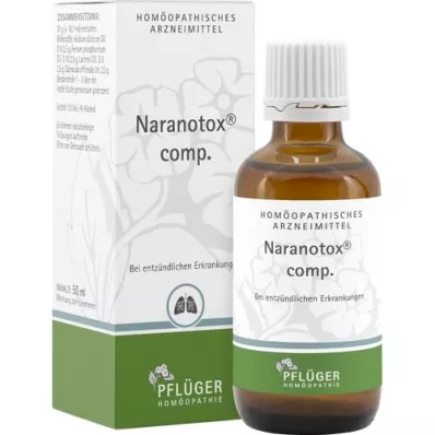 NARANOTOX gotas comp., 50 ml NARANOTOX gotas comp., 50 ml