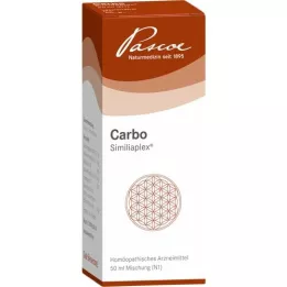 CARBO SIMILIAPLEX Gotas, 50 ml