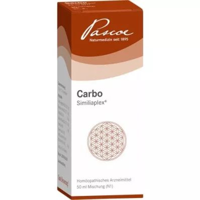 CARBO SIMILIAPLEX Gotas, 50 ml CARBO SIMILIAPLEX Gotas, 50 ml