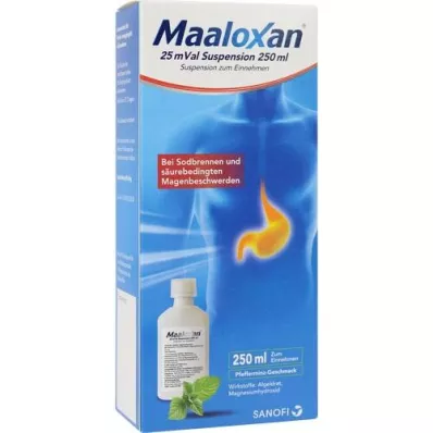 MAALOXAN suspensão de 25 mVal, 250 ml