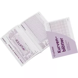 CYCLOTEST Folhas curvas para perfil de fertilidade, 1 p