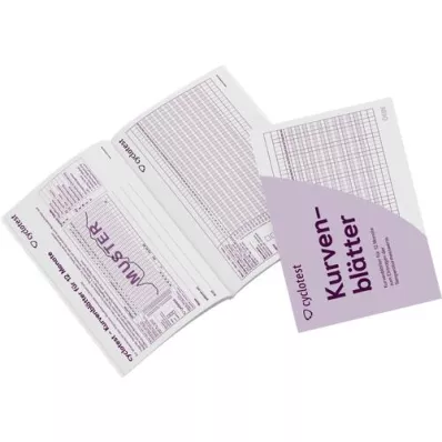 CYCLOTEST Folhas curvas para perfil de fertilidade, 1 p