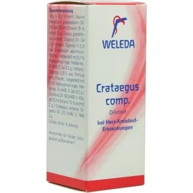CRATAEGUS COMP.Diluição, 50 ml CRATAEGUS COMP.Diluição, 50 ml
