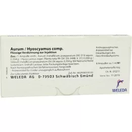 AURUM/HYOSCYAMUS comp. ampolas, 8X1 ml