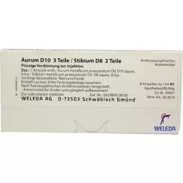 AURUM Ampolas D 10/Stibium D 8, 8X1 ml