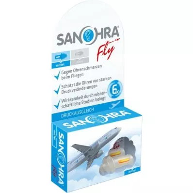 SANOHRA proteção auricular contra mosca para adultos, 2 peças