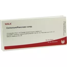 CICHORIUM PANCREAS comp. ampolas, 10X1 ml