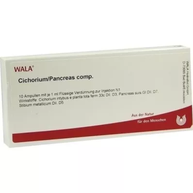 CICHORIUM PANCREAS comp. ampolas, 10X1 ml CICHORIUM PANCREAS comp. ampolas, 10X1 ml