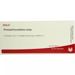 PRIMULA/CONVALLARIA comp. ampolas, 10X1 ml