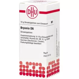 BRYONIA D 6 glóbulos, 10 g