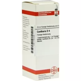 CANTHARIS Diluição D4, 20 ml