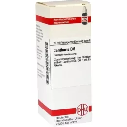 CANTHARIS Diluição D 6, 20 ml