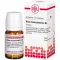 RHUS TOXICODENDRON D 4 comprimidos, 80 unidades